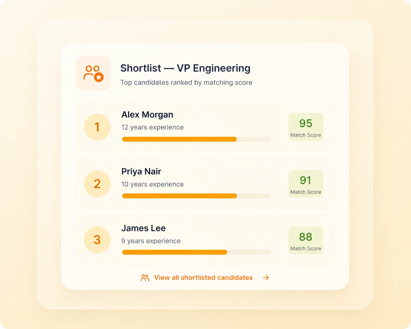 Candidate Shortlist UI