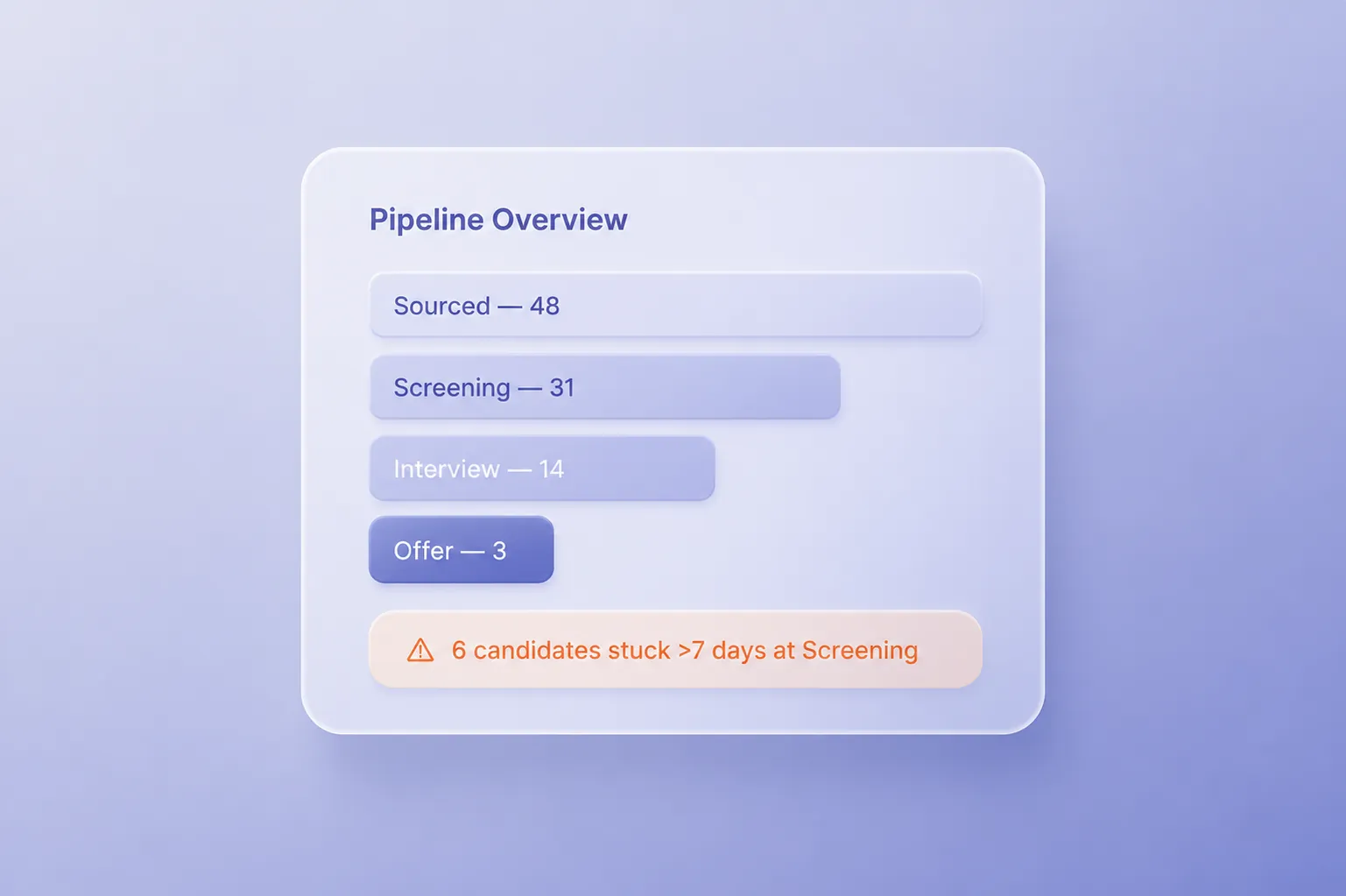 Pipeline Review UI